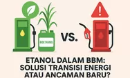 BBM Etanol 3,5%: Ramah Lingkungan atau Ancaman Mesin?