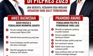Netizen Pasangankan Anies Baswedan dan Pramono Anung di Pilpres 2029