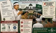 Ansor dan Akademisi NU Tasikmalaya Kritik Undangan KDM ke Syuriah NU Jelang Muktamar