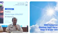 BMKG Peringatkan Gelombang Tinggi hingga 4 Meter sampai 14 Oktober 2026, Perairan Selatan Jawa Terdampak