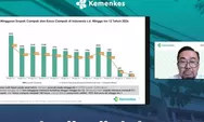 Kasus Campak di RI Terus Menurun Hingga 93% Sejak Awal Tahun 2026