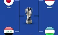 Daftar 4 Tim yang Sudah Dipastikan Lolos Semifinal Piala Asia U23 2024