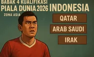 Jadwal dan Prediksi Pot Babak 4 Kualifikasi Piala Dunia 2026: Indonesia Hadapi Qatar, Arab Saudi, hingga Irak?