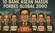10 Bank Kawasan ASEAN Masuk Forbes Global 2000, Siapa Yang Terbaik?
