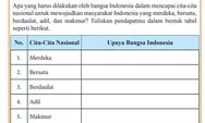 Kunci Jawaban: Pendapat untuk Mewujudkan Masyarakat Indonesia di Tugas Mandiri 2.2 Buku PKN Kelas 9 Hal. 36