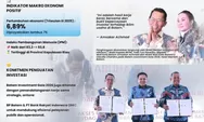 Pemko Batam Raih Dua Penghargaan Investasi dari Kementerian Investasi
