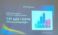 Wamendiktisaintek RI Jadi Keynote Speaker Seminar Nasional Pekan Gawai Dayak ke-40 di Rumah Radakng