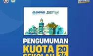 Kuota Sekolah SNBP 2024 Kemdikbud Menggunakan NPSN Resmi Mudah dan Cepat!