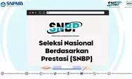 Kapan Pengumuman Hasil SNBP 2024? Ini Informasi Jadwal Terbaru, Simak di Sini Selengkapnya!
