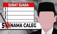 Update Hasil Suara Pemilu 2024 DPR RI Dapil 1 Jawa Tengah:  Caleg PDIP Pimpin Suara Terbanyak