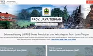 Panduan Lengkap Aktivasi Akun PPDB 2024 di Tingkat SD, SMP, dan SMA/SMK