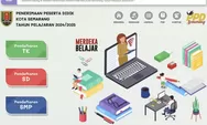 PPDB SD Kota Semarang 2024 Dibuka! Berikut Panduan Pengisian Formulir Pendaftaran Online