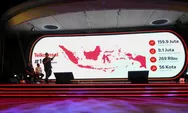 Telkomsel Akselerasikan Jaringan 5G Lebih Masif di Indonesia