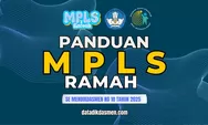 Contoh Kegiatan MPLS 2025 Untuk Tingkat SD Lengkap dari Kemendikdasmen
