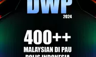 Pemerasan Penonton DWP: Abdullah Minta Polisi Evaluasi Pemeriksaan Urine di Kasus Narkoba