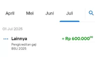 Cek Fakta: Apakah BSU Cair Setiap Bulan? Simak Penjelasan Lengkapnya