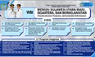 Ekonomi Sulut Ditargetkan Tumbuh 7,7 persen di 2027, Gubernur Yulius Selvanus: Integritas Adalah Kunci