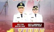 Satu Tahun WT-AGB: Membangun Fondasi Kedaulatan dan Kesejahteraan di Beranda Depan Indonesia