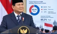 Survei PPI Ungkap 65,4 Persen Publik Puas terhadap Pemerintah Prabowo