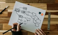 5 Strategi Mengerjakan Project untuk Mencegah Keteteran dan Nggak Jadi Beban Pikiran