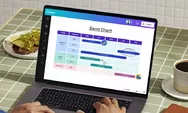 Mengenal Gantt Chart, Tools Manajemen Proyek Pakai Visualisasi: Sekali Lihat Bisa Tahu Progress-nya!