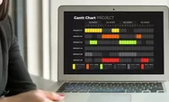 Kelebihan dan Kekurangan Gantt Chart, Kapan Harus Memakai Tools Project Management Ini?