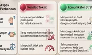 Tidak Semua Penjilat di Kantor Itu Buruk: Cara Jadi Karyawan Kesayangan Bos Tanpa Kehilangan Integritas