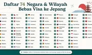 Jepang Merilis Daftar 74 Negara yang Warganya Berhak Mendapat Bebas Visa, Indonesia Masuk Nggak?