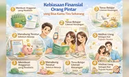 Kebiasaan Finansial Orang Pintar yang Bisa Kamu Tiru Sekarang
