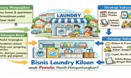 Bisnis Laundry Kiloan untuk Pemula: Masih Menguntungkan?