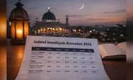 Kapan Puasa Ramadan 2026 Dimulai? Ini Jadwal Buka Puasa dan Imsakiyah Resmi Kemenag