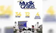 Catat Tanggalnya! Tiket Arus Balik Gratis 2026 Resmi Dibuka 1 Maret, Ini Rute dan Jadwalnya