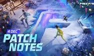 Download Panel Zura v2 FF Aim Lock Headshot Apk ASLI: Cara Mudah Menang di Free Fire!