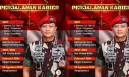 Siapa Letjen TNI Djon Afriandi: Panglima Kopassus yang Berkomitmen pada Keamanan Nasional