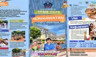 Jadwal Pendaftaran SPMB SD Solo 2026, Kuota dan Jalur Domisili (Zonasi), Afirmasi serta Mutasi