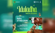 Idul Adha 2026 Resmi 27 Mei: Begini Cara Pemerintah “Membaca Langit” dari Aceh sampai Papua