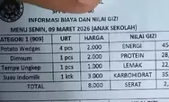Konten Kreator Gizi Ini Kritik Lagi Informasi Nilai Gizi MBG Ramadan: Cara Buat Tabelnya Bikin Pembaca Salah Paham