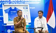 Rupiah Borobudur Playon 2026 Diproyeksikan Jadi Penggerak Ekonomi Konsumsi Jateng