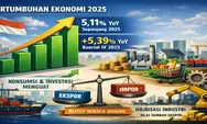 Ekonomi RI Melesat, Ekonom Sorot Ujian Kepercayaan Pasar Modal