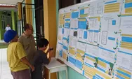 Tata Cara dan Jadwal Pendaftaran PPDB Jabar 2024 untuk Tingkat SMA/SMK/SLB