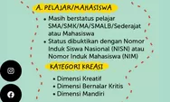 lomba Dongeng Imbal Karya Ratusan Juta, ini info Kategorinya