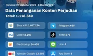 1,3 Juta Konten Pornografi dan Judi Online Ditangani Komdigi