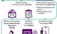 UMKM Bisa Dapat Sertifikat Halal Gratis, Begini Cara Daftarnya Lewat Program SEHATI