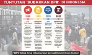 Jalan Panjang Teriakan “Bubarkan DPR”: Mahfud MD Bicara Konstitusi