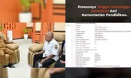 Tindak Lanjut Aspirasi Guru Agustinus, Pemkab Kupang Pastikan Tunjangan Profesi Rp2 Juta Telah Cair