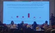 Iman atas Demokrasi Masih Tinggi, Publik Indonesia Tidak Melegitimasi Serangan AS-Israel atas Iran