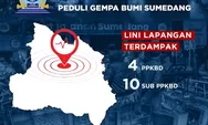Peduli Korban Gempa Sumedang, IPeKB Jabar Galang Donasi