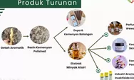 Minyak Atsiri Dikembangkan, Kemenperin Pacu IKM Hilirisasi Kemenyan