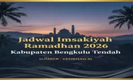 Warga Bengkulu Tengah Cek Segera! Jadwal Imsakiyah Ramadhan 2026 Lengkap 30 Hari Resmi Kemenag