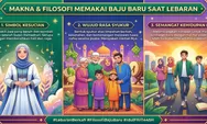Bukan Cuma Sekadar Tradisi! Ini Makna dan Filosofi Memakai Baju Baru Saat Idul Fitri